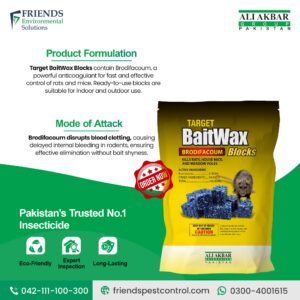 🐭 Formulation – BaitWax Brodifacoum Blocks for Advanced Rodent Control
